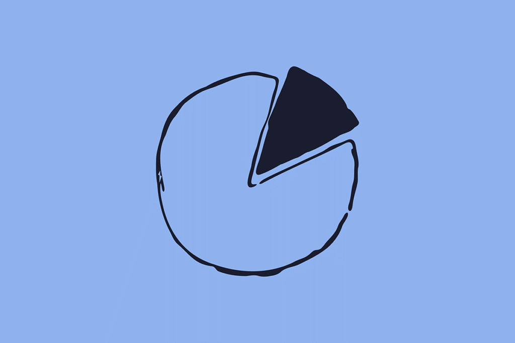 A simple, hand-drawn pie chart with a dark segment on a light blue background.