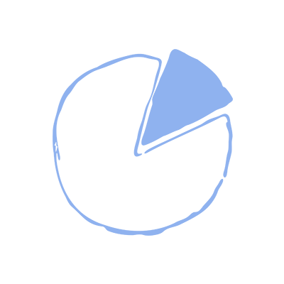 A sky blue hand-drawn illustration depicts a pie chart.